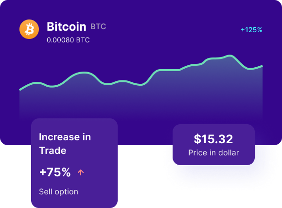 invest smart chart